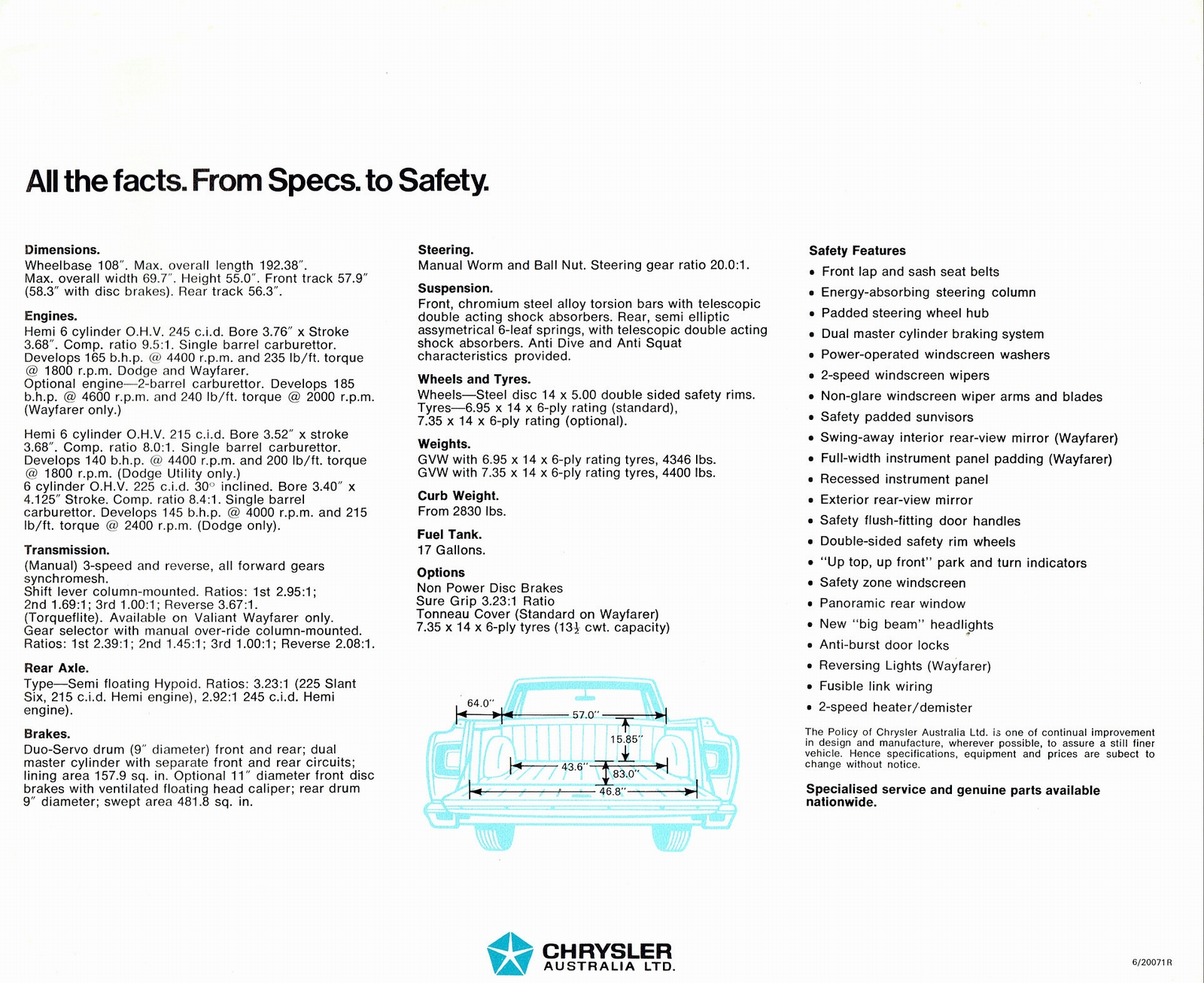 n_1970 VG Valiant & Dodge Ute-06.jpg